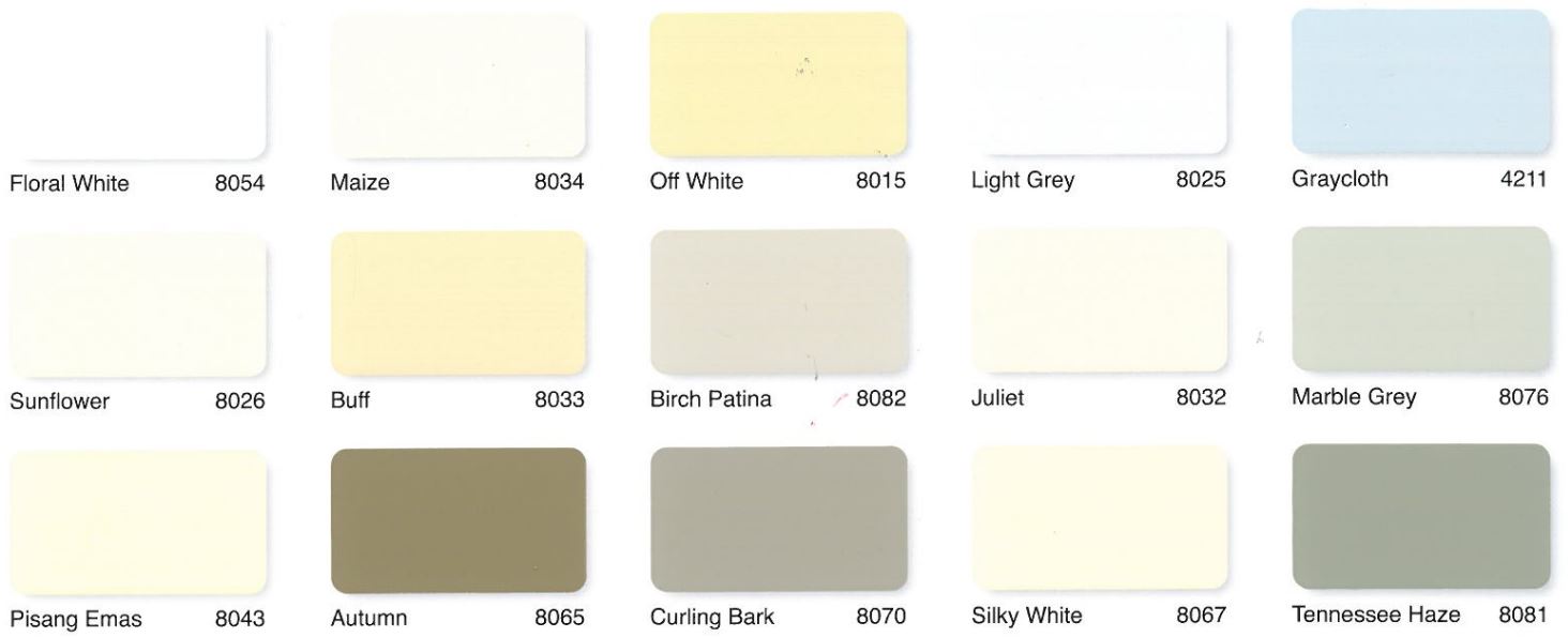 Sissons Paint Malaysia